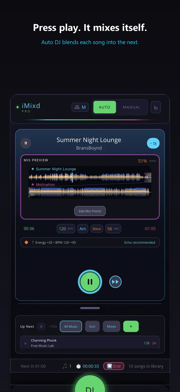 Press play. It mixes itself. Auto DJ blends each song into the next.