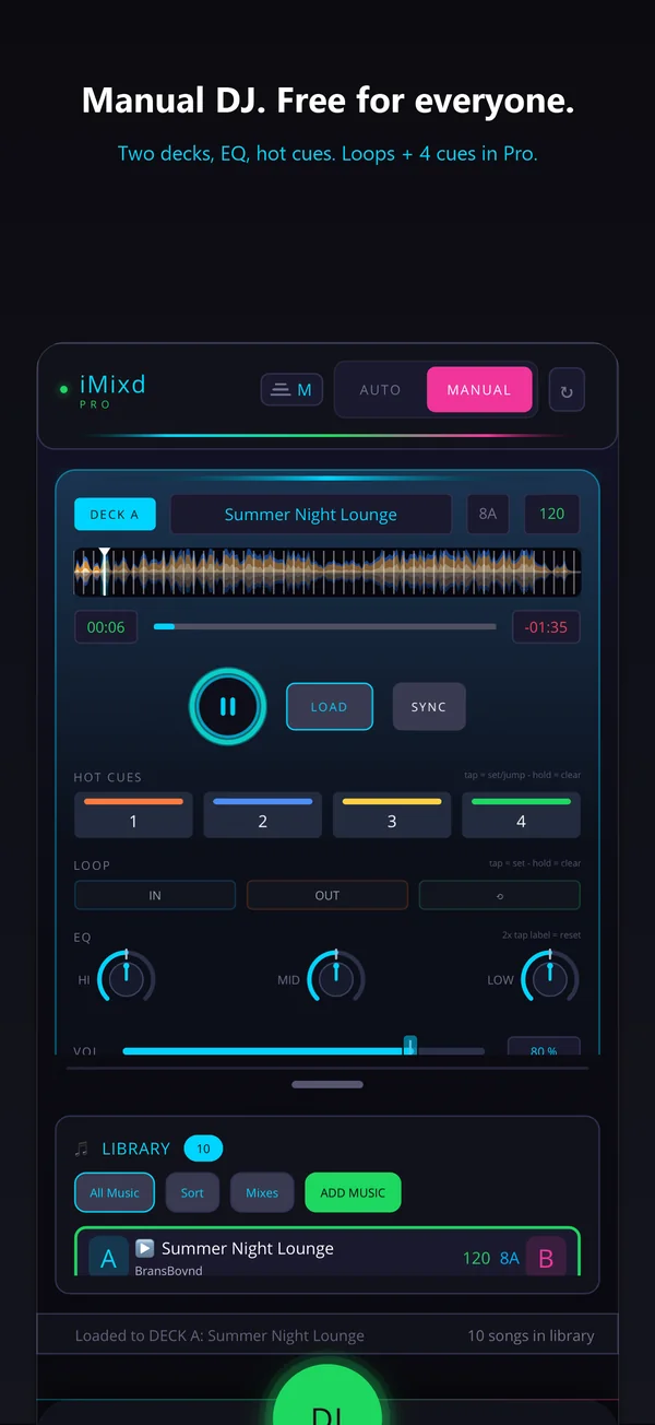 Manual DJ. Free for everyone. Two decks, EQ, hot cues. Loops + 4 cues in Pro.